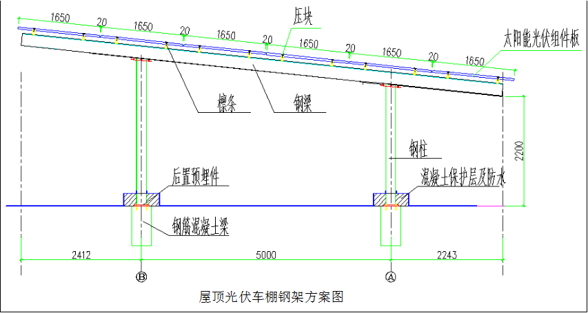國務(wù)院正式發(fā)布《新能源汽車產(chǎn)業(yè)發(fā)展規(guī)劃》，鼓勵(lì)光伏車棚建設(shè)！